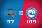 🏀76人拆穿魔术夺得东部第七！马克西31+6 贝恩34分 班凯罗迷失