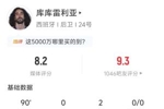 策动3球！库库雷利亚全场数据：2助攻 55次传球 预期助攻0.33