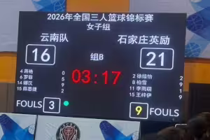 全国三人篮球锦标赛第一日综述：四川一队两连胜，领跑积分榜